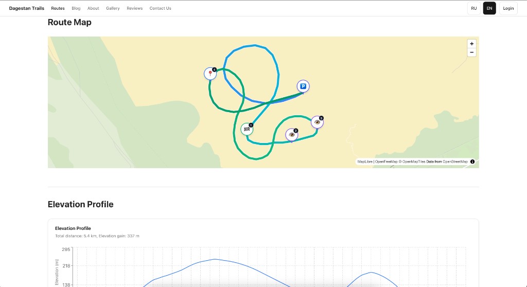 Turisme i rutes de senderisme, captura 5 de 13